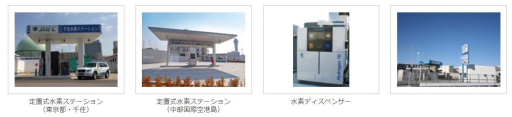 水素ステーション 新製品 新技術 日本唯一 低コスト 低ランニングコスト定置式水素ステーション Hydro City 移動式水素ステーション Hydro Shuttle Fcフォークリフト 水素ステーション 展示会biz