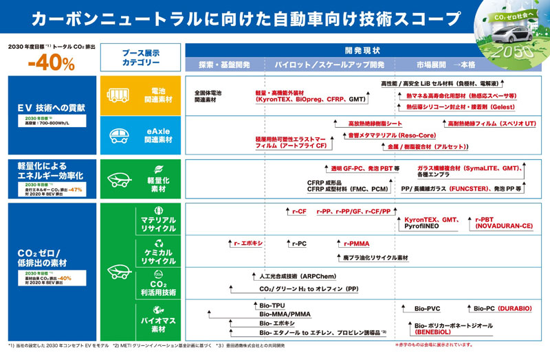 mitsubishichemi2024.02