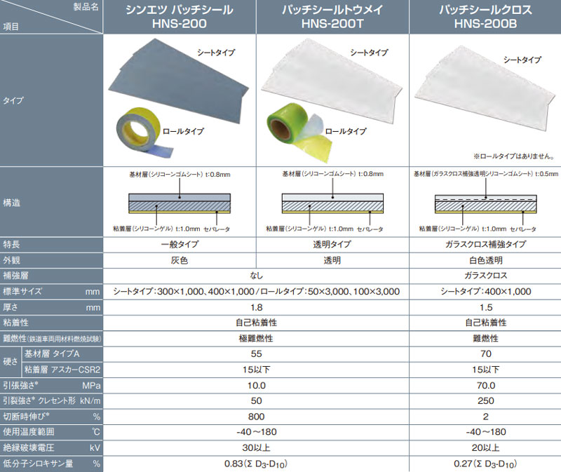 shinetsu202408.03.1