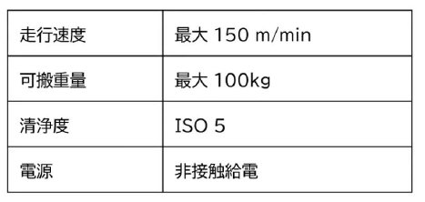 daifuku_001